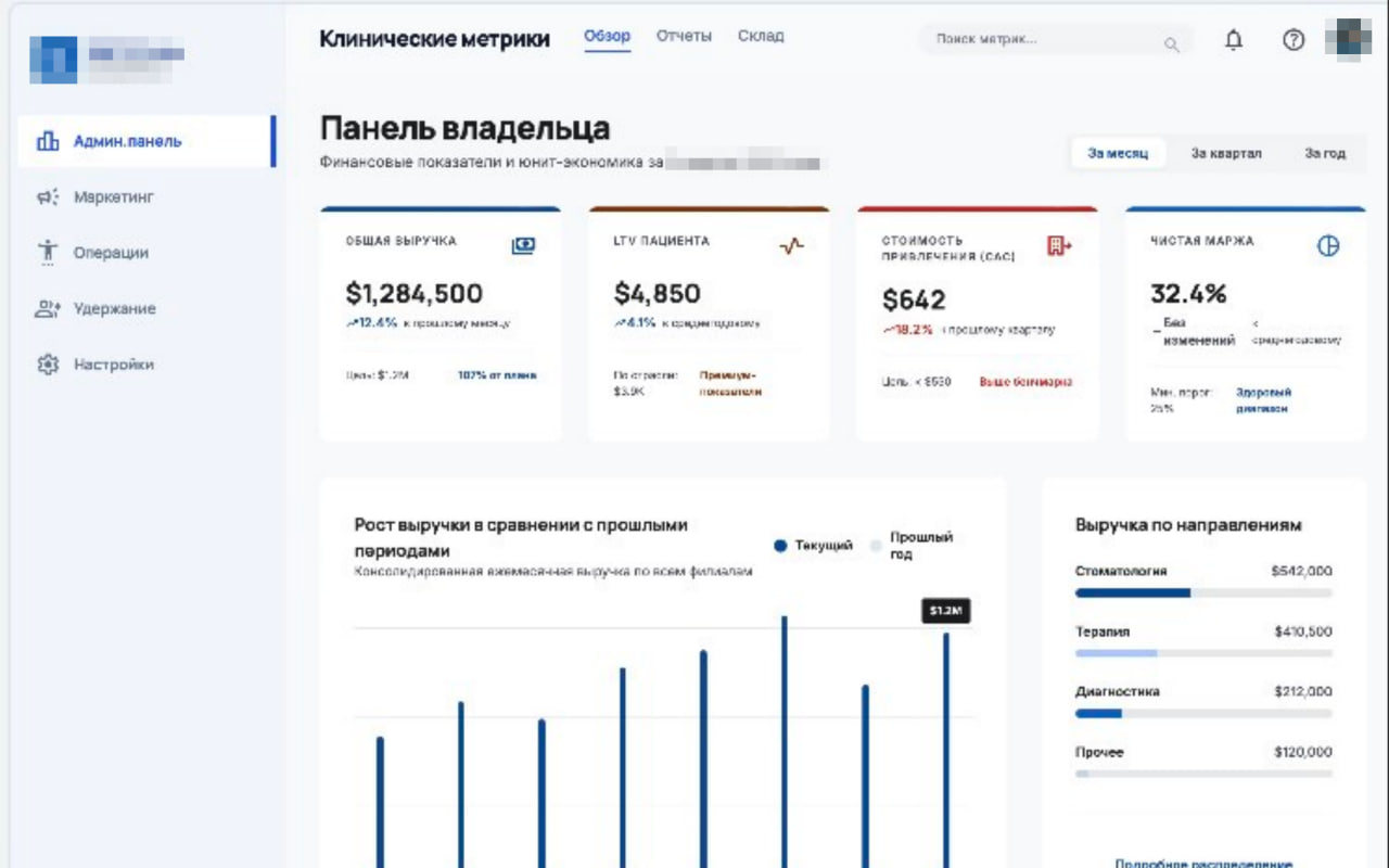 CRM для клиники